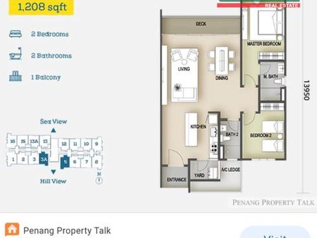 Condominium for sale in Georgetown, Penang