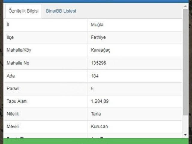 Fethiye, Muğla içerisinde satılık Arsa