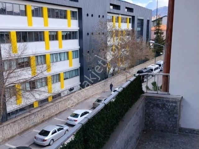 Kocasinan, Kayseri içerisinde kiralık mülk