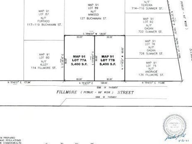 Land for sale in Bristol, Massachusetts