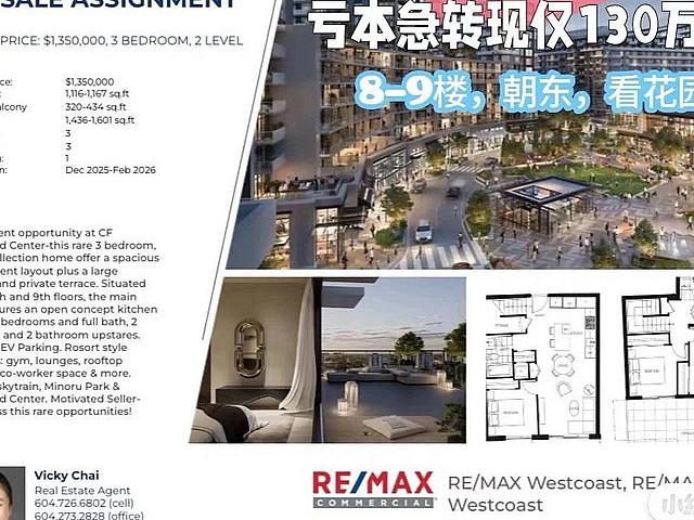 Condo for sale in Richmond