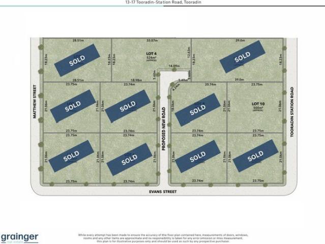 Land for sale in Camerons Creek, Victoria