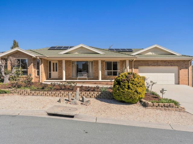 Property for sale in Australian Capital Territory