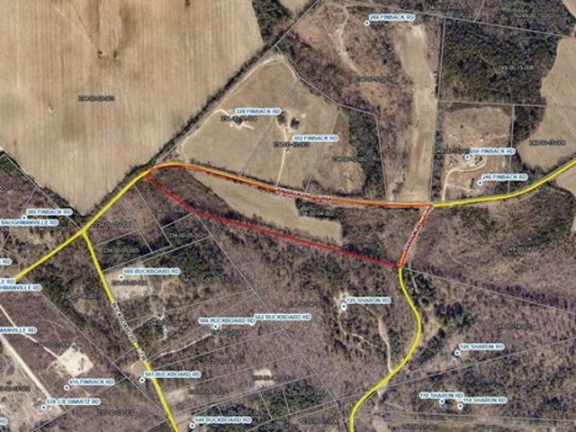 Land for sale in Aiken, South Carolina