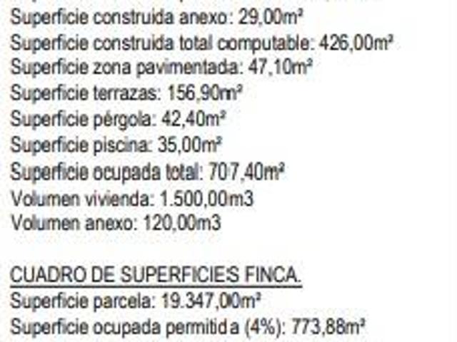 Finca en venta en Inca