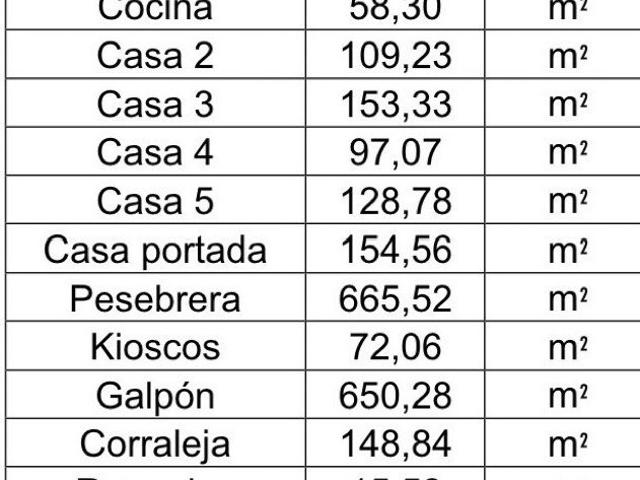 Finca En Venta En La Pintada En. V157658