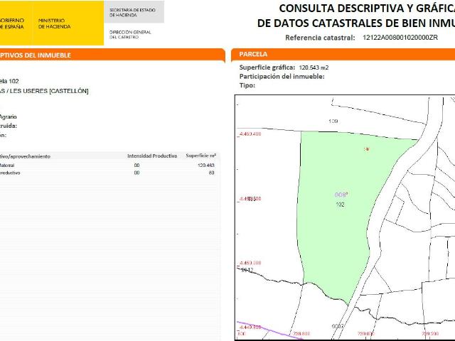 Finca en venta en l'Alcalatén, Valencia