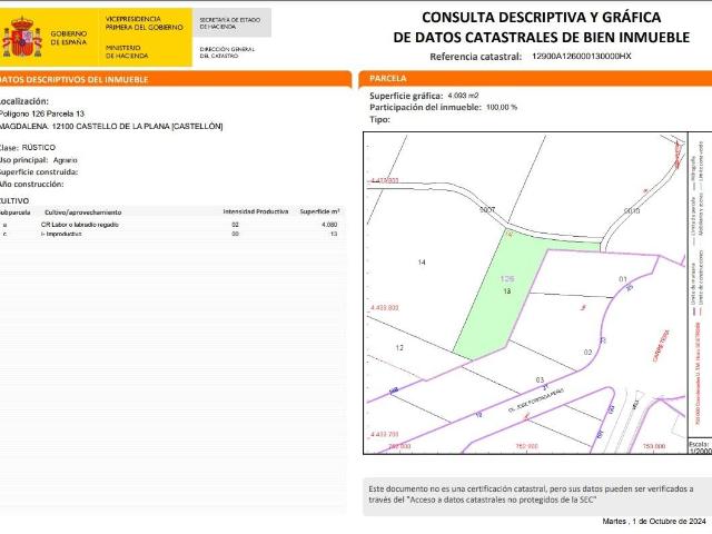 Terreno en venta en Castelló de la Plana / Castellón de la Plana, Castelló / Castellón