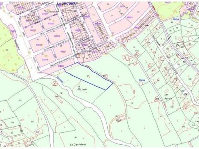 Local Comercial en venta en La orotava, El Monturrio