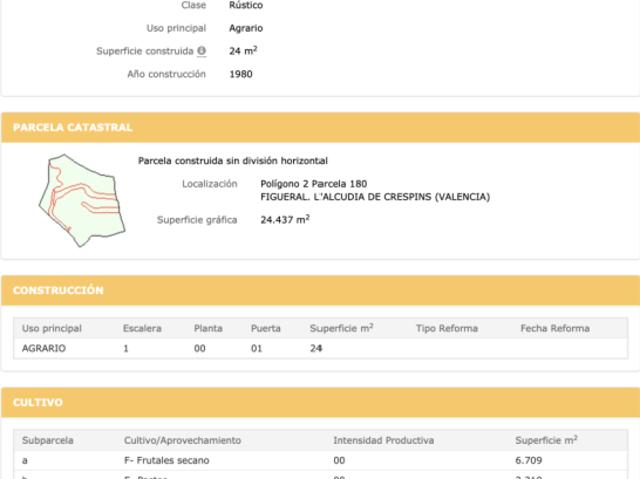 Terreno en venta en Urbanització Villa Aurora, la Costera