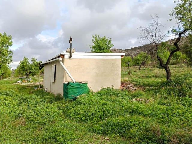 Casa Rural en venta en Polígono Industrial Bajo Sombra, el Vinalopó Mitjà / El Vinalopó Medio