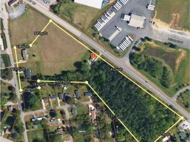 Land for sale in Rock Hill
