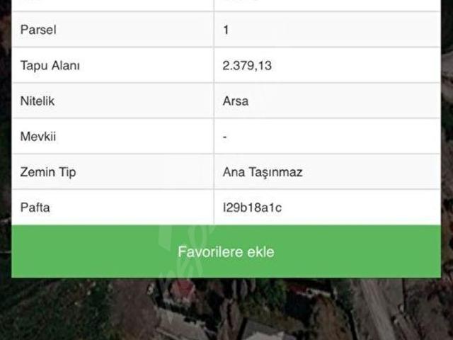 Çankaya, Ankara içerisinde satılık Dükkan
