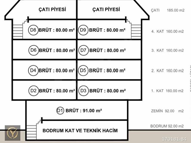 Sultanbeyli, İstanbul içerisinde satılık Dükkan