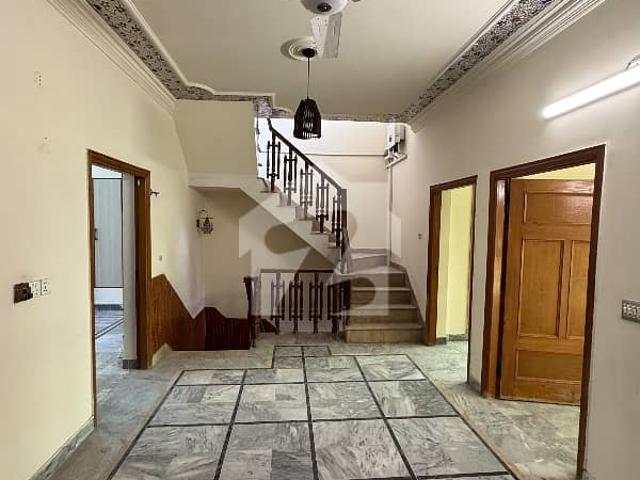 Property for rent in Islamabad