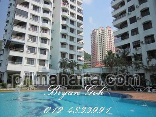 Apartment for rent in Georgetown, Penang