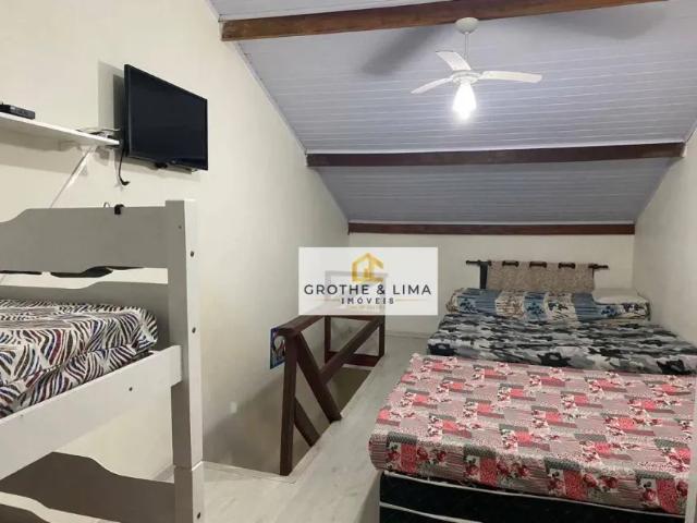 Flat venda em Região Imediata de Caraguatatuba-Ubatuba-São Sebastião, Região Metropolitana do Vale do Paraíba e Litoral Norte