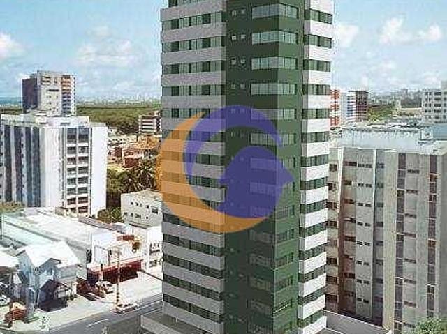 Flat aluguel em Região Geográfica Imediata do Recife, Região Metropolitana do Recife