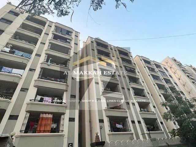 Apartment for rent in North Waziristan, Federally Administered Tribal Areas fata
