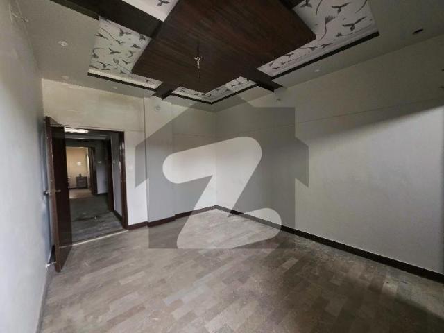 Apartment for rent in Hyderabad
