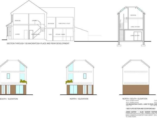 Flat for sale in Plasnewydd, Falcon Lodge
