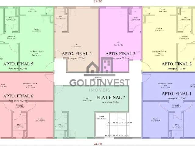 Apartamento venda em Região Geográfica Imediata de Brusque, Brusque