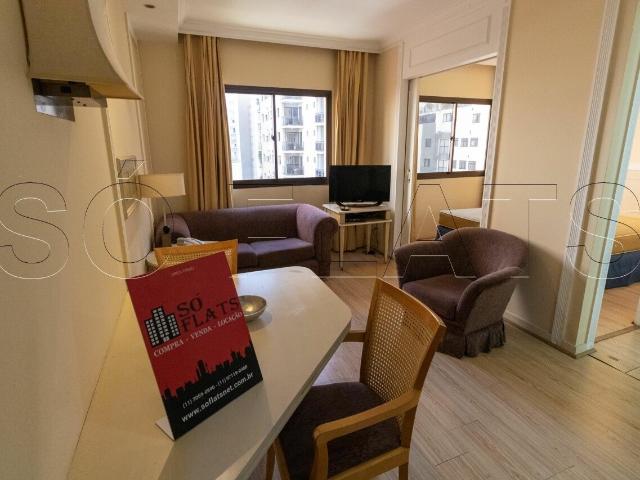 Apartamento aluguel em Região Imediata de São Paulo, Região Metropolitana de São Paulo