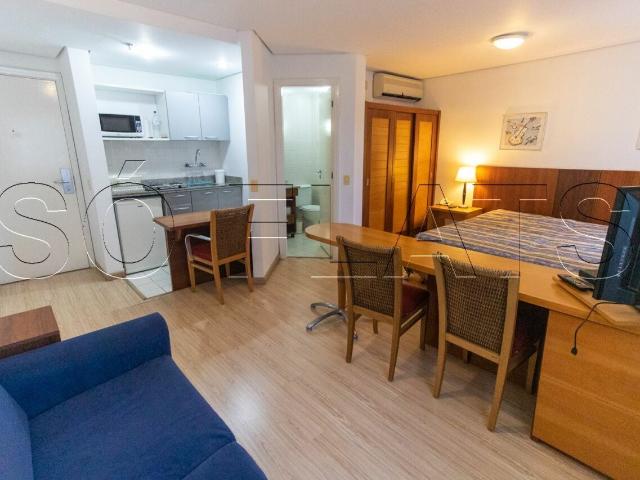 Apartamento aluguel em Região Imediata de Campinas, Região Metropolitana de Campinas