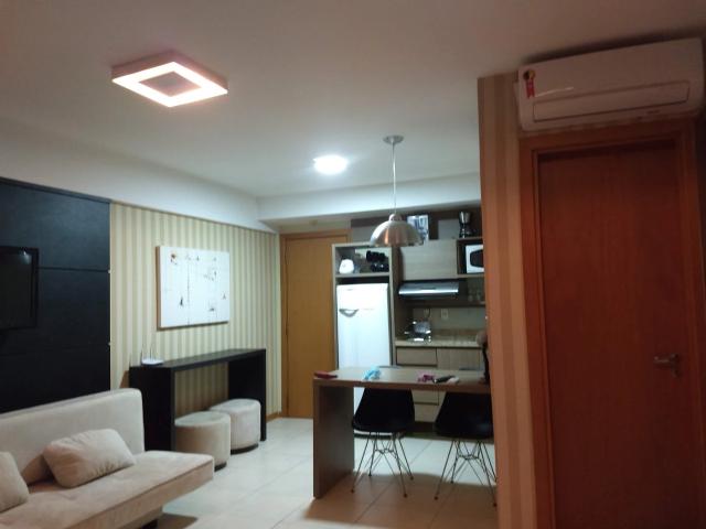 Flat aluguel em Brasília, Plano Piloto