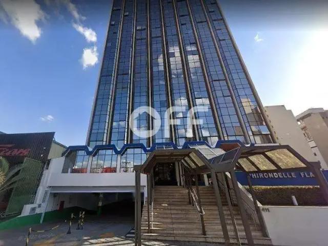 Flat aluguel em Região Imediata de Campinas, Região Metropolitana de Campinas