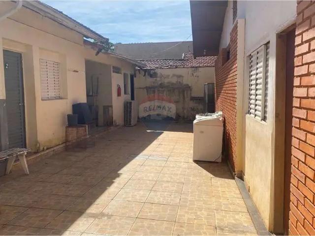 Flat aluguel em Região Imediata de Piracicaba, Região Metropolitana de Piracicaba