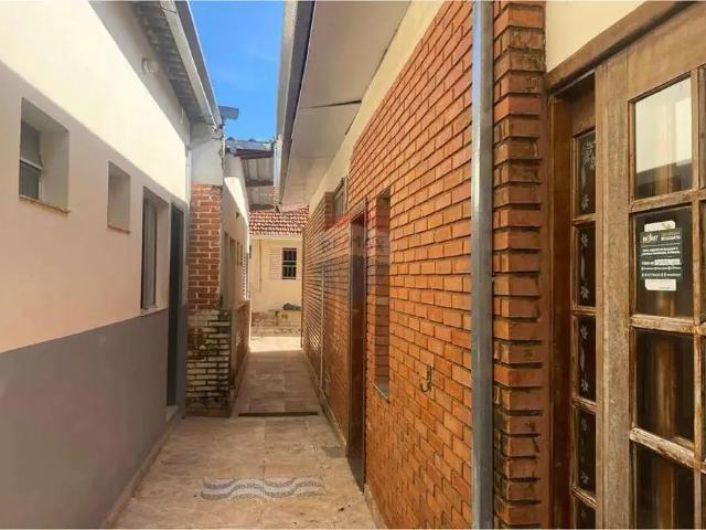 Flat aluguel em Região Imediata de Piracicaba, Região Metropolitana de Piracicaba