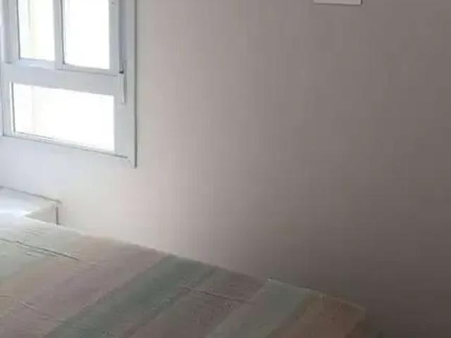 Flat aluguel em Sorocaba