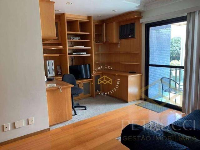 Flat venda em Região Imediata de Campinas, Região Metropolitana de Campinas