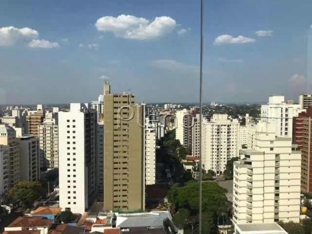 Flat venda em Região Imediata de Campinas, Região Metropolitana de Campinas