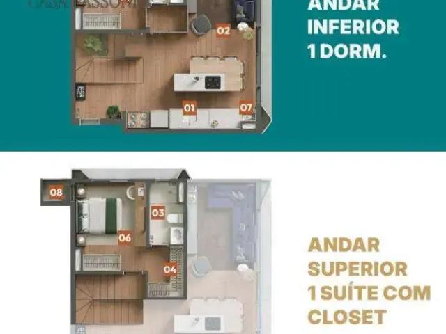 Flat venda em Região Imediata de Campinas, Região Metropolitana de Campinas