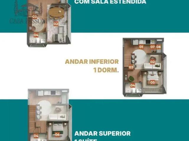 Flat venda em Região Imediata de Campinas, Região Metropolitana de Campinas