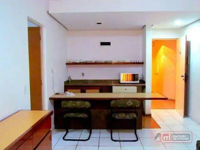 Flat venda em Região Imediata de Ribeirão Preto, Região Metropolitana de Ribeirão Preto