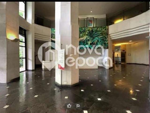 Flat venda em Copacabana, Rio de Janeiro