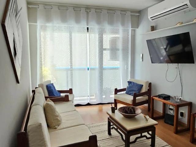 Flat venda em Copacabana, Rio de Janeiro