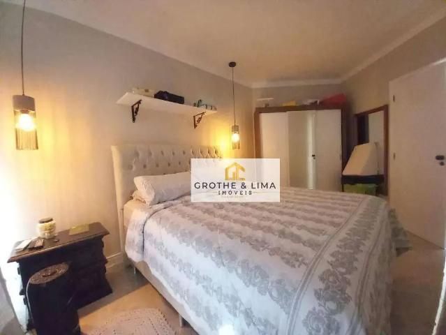 Flat venda em Região Imediata de São José dos Campos, Região Metropolitana do Vale do Paraíba e Litoral Norte