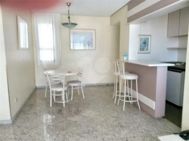 Flat venda em Região Imediata de São Paulo, Região Metropolitana de São Paulo
