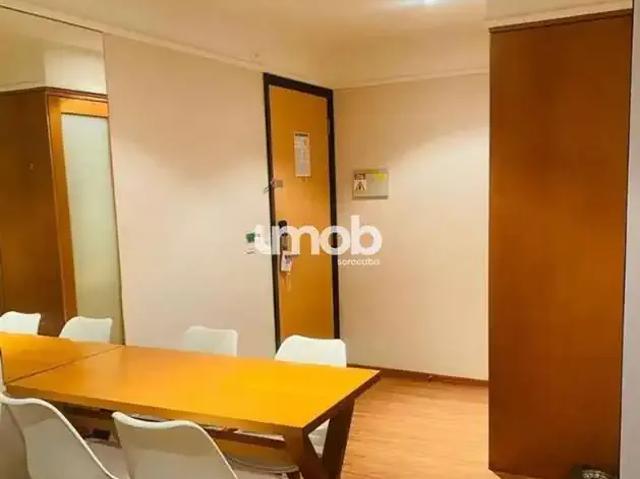 Flat venda em Região Imediata de Sorocaba, Região Metropolitana de Sorocaba