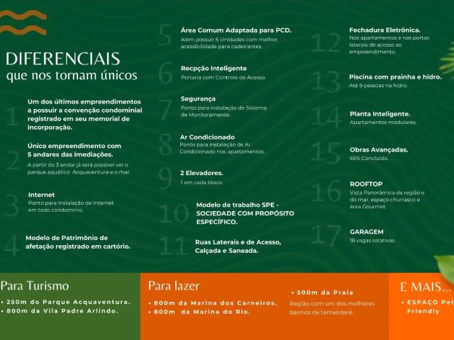Flat venda em Região Geográfica Imediata de Barreiros-Sirinhaém, Tamandaré
