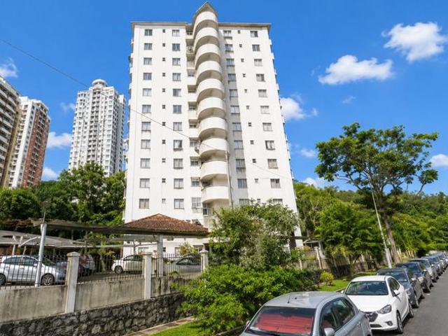 Apartment for sale in Penang