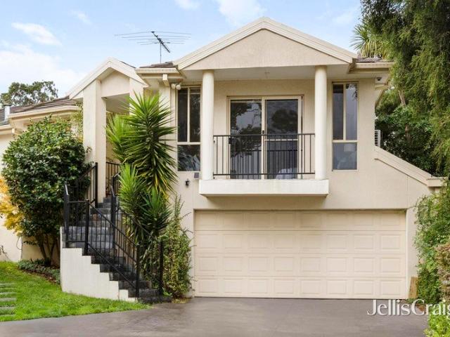 Apartment for sale in Camerons Creek, Victoria