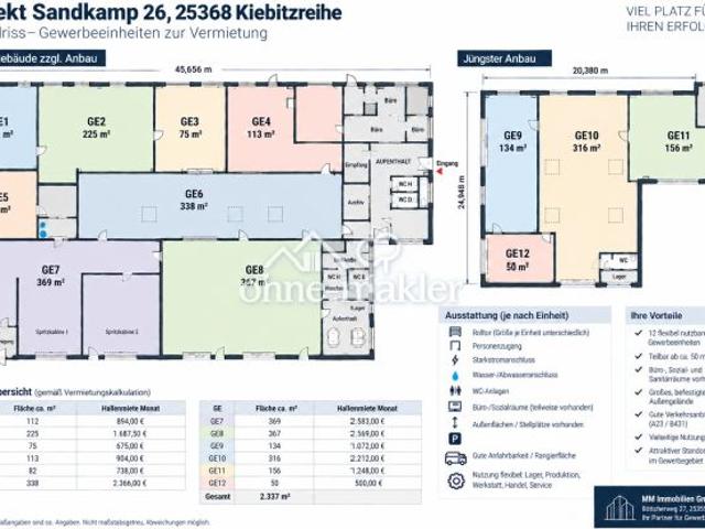 Gewerbe mieten in Kiebitzreihe, Schleswig-Holstein