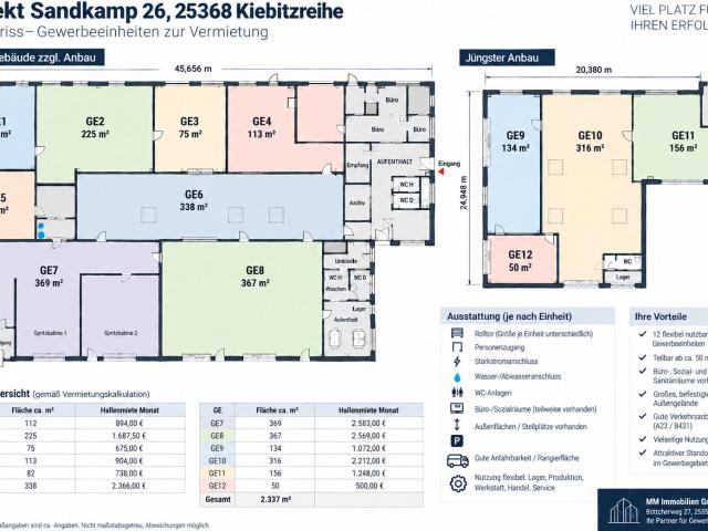 Gewerbe mieten in Kiebitzreihe, Schleswig-Holstein