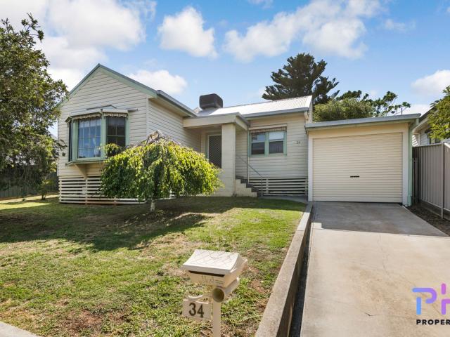 House for rent in Bendigo, Victoria
