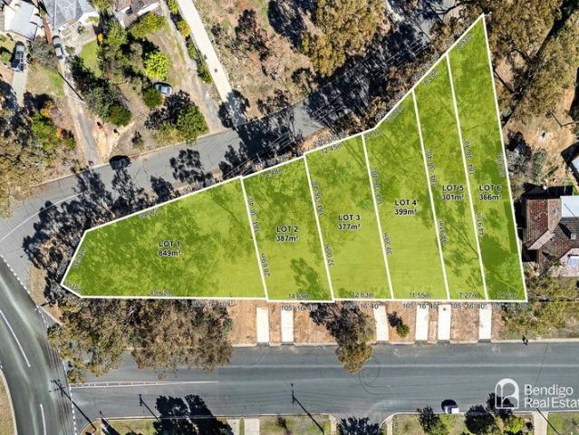 Land for sale in Bendigo, Victoria